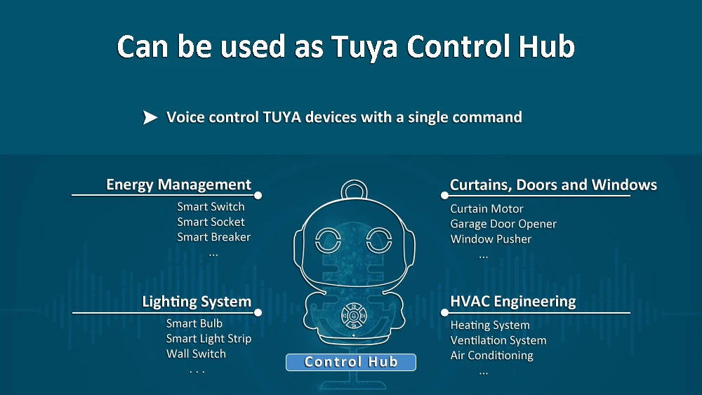 Tuya Smart AI Robot for Kids | WiFi Speech Recognition Learning Machine | DealersDealers