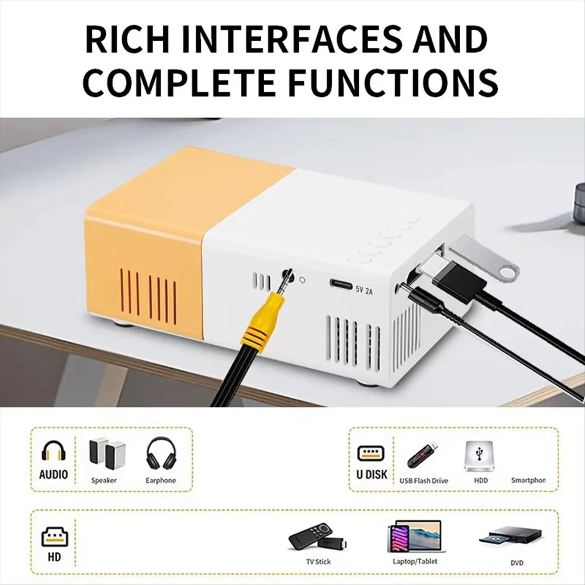 WallCast Mini Projector | 1080p Portable Home Cinema | DealersDealers