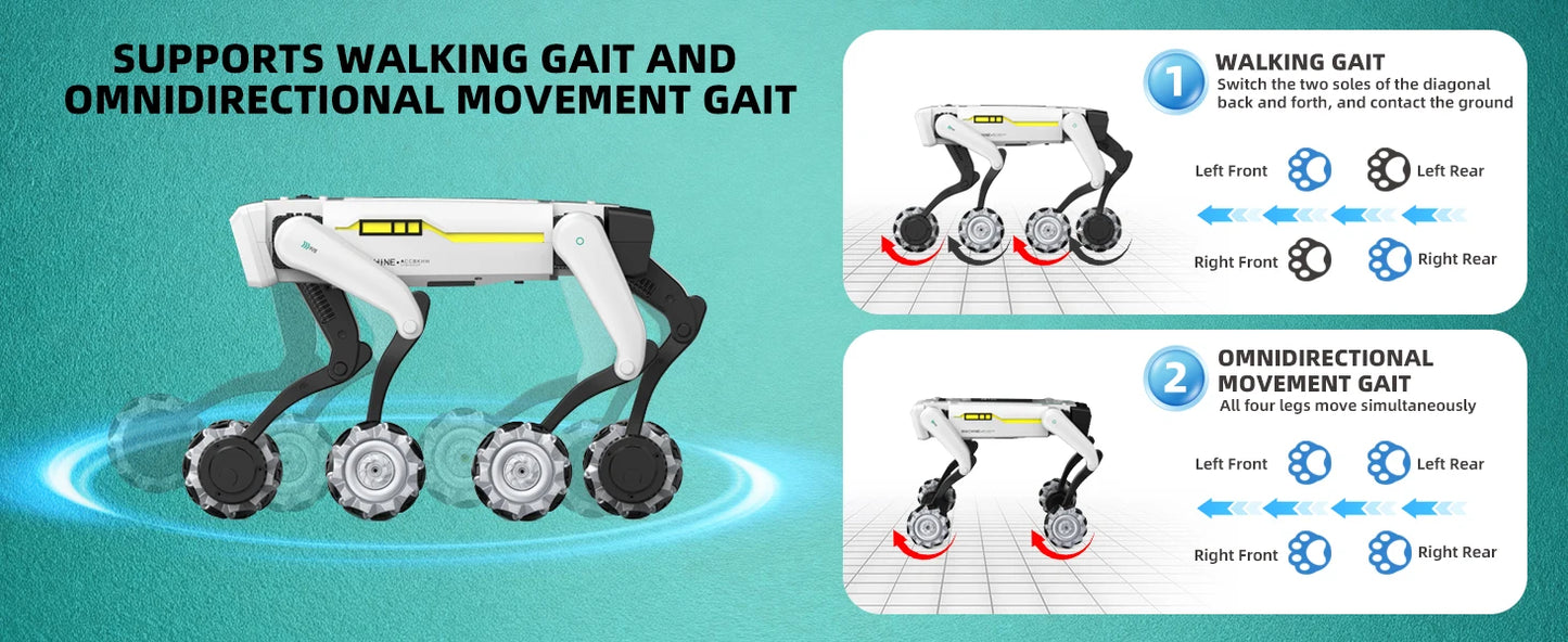 Electric RC Robot Dog | Voice Programmable Clip & Shoot Smart Dog | DealersDealers